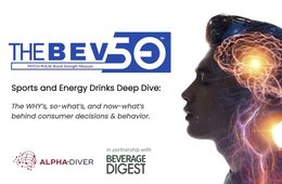 The bev 50 sports  energy drinks deep dive 9.20.23 page 1